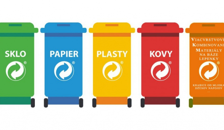 Úroveň vytriedenia odpadov v obci Palín v roku 2020